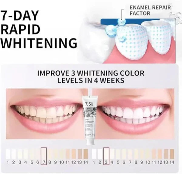 7.5% Hydroxyapatite Toothpaste